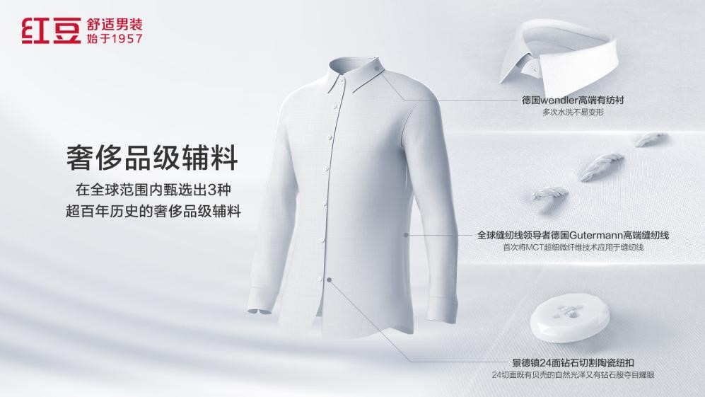 云顶集团3118男装AR发布会8