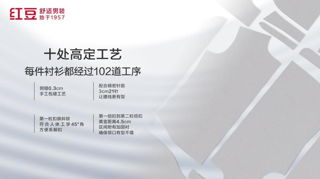 云顶集团3118男装AR发布会15