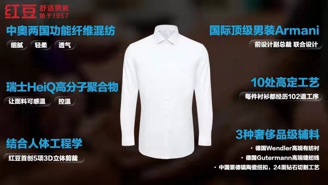 云顶集团31180感衬衫5