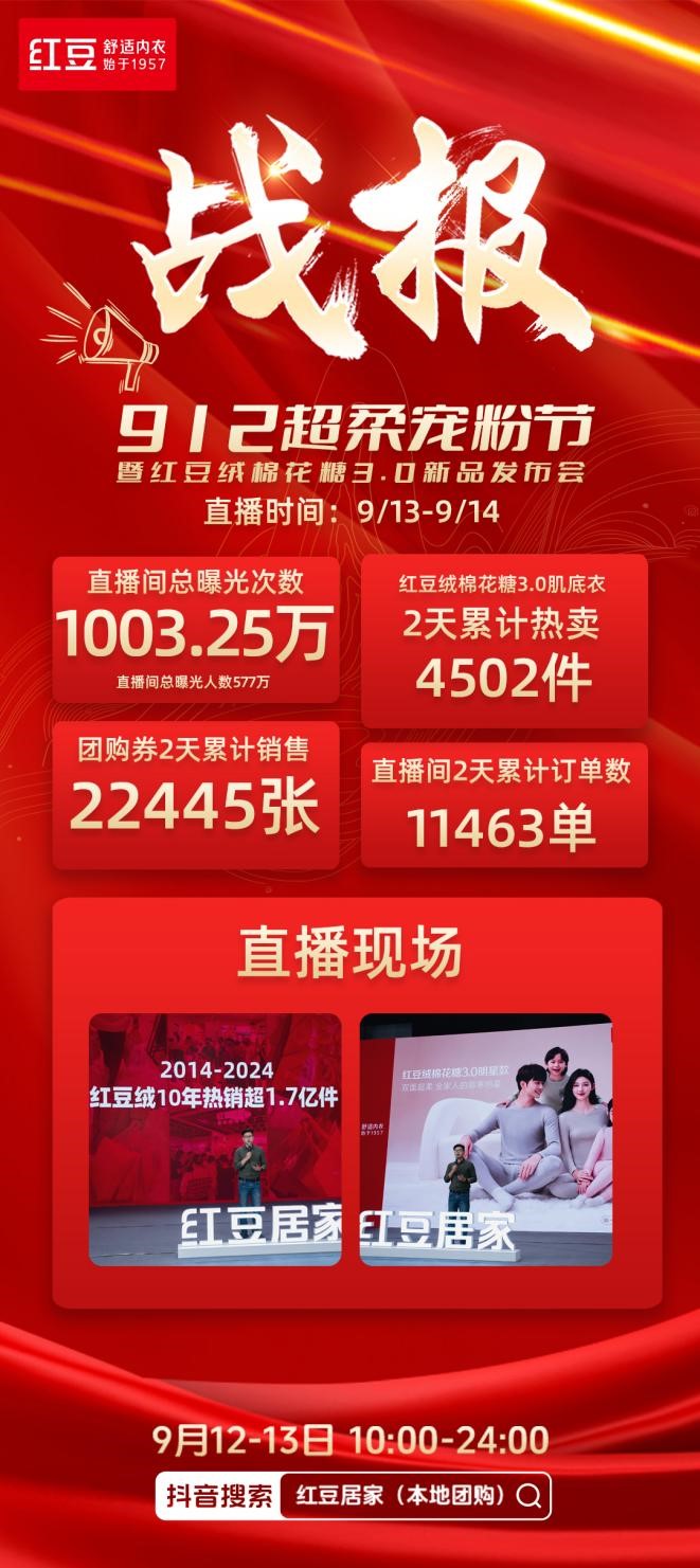 云顶集团3118绒棉花糖3.0-4